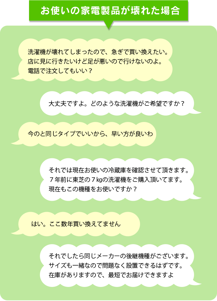 お使いの家電製品が壊れた場合