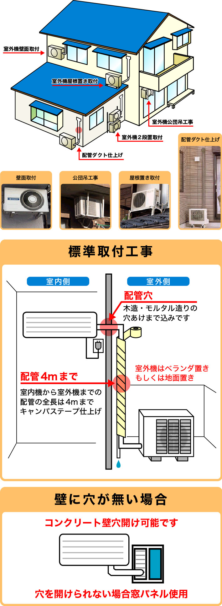 エアコン据付工事例イメージ